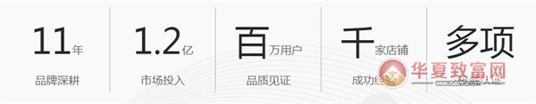 神草传奇染发加盟